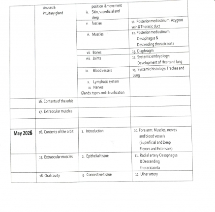 ADVANCE TEACHING PLAN 2025-26